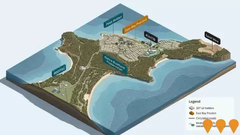 AI impression: Point Boston Peninsula Community Development, Communities