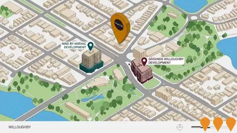 AI impression: Aurora Willoughby, Residential Development