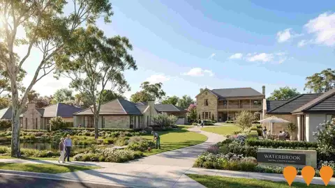 AI impression: Waterbrook Bowral Lifestyle Resort, Health & Medical