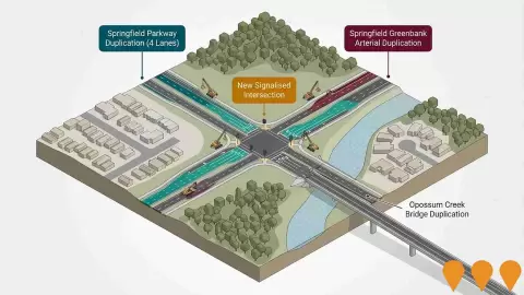AI impression: Springfield Parkway and Springfield Greenbank Arterial Duplication, Transport & Logistics