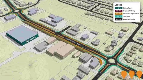AI impression: Proserpine - Shute Harbour Road Upgrades, Transport & Logistics