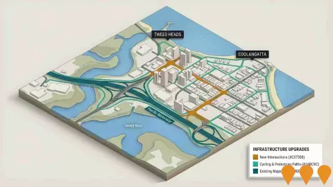 AI impression: Widening Tweed Coast Road, Transport & Logistics