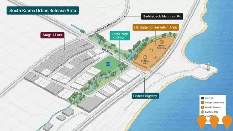 AI impression: South Kiama Urban Release Area, Communities, Precincts & Urban Renewal