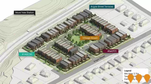 AI impression: Argyle Street Terraces, Moss Vale, Communities