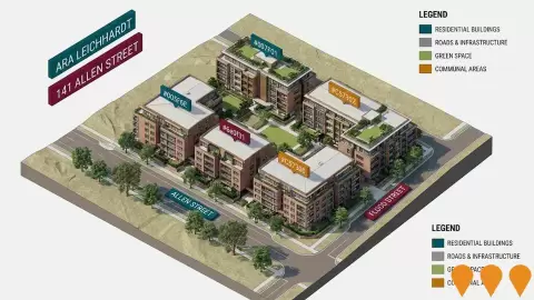 AI impression: Ara Leichhardt, Residential Development