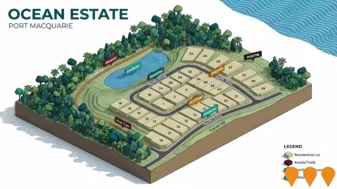 AI impression: Ocean Estate Port Macquarie, Residential Development