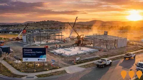 AI impression: Googong Convenience Centre, Retail