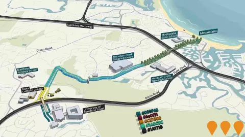 AI impression: Mooloolaba to University (M2U) Active Transport Corridor, Transport & Logistics