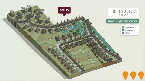 AI impression: Heirloom Estate, Residential Development