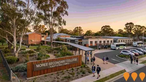 AI impression: Moree Secondary College Campus Consolidation, Education & Training