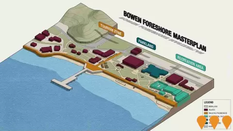 AI impression: Bowen Foreshore Master Plan, Communities, Precincts & Urban Renewal