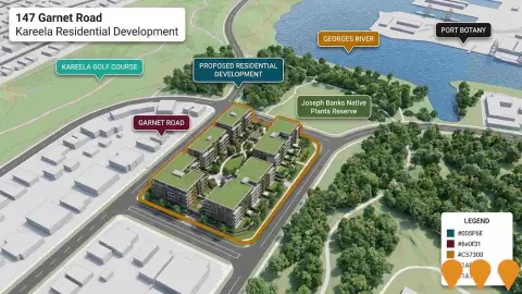 AI impression: 147 Garnet Road Kareela Residential Development, Residential Development