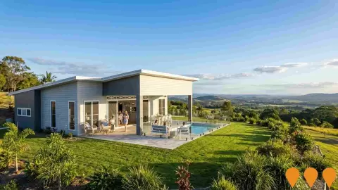 AI impression: Horizons Peak Estate, Residential Development