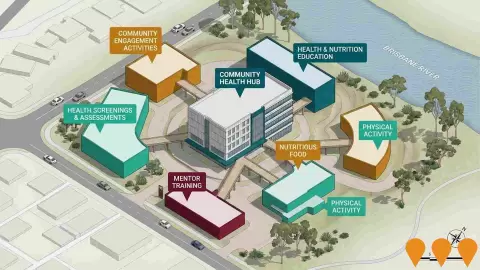 AI impression: Community Health Hub - Bulimba, Health & Medical