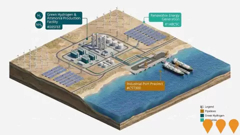AI impression: Cape Hardy Green Hydrogen & Industrial Port Precinct - Hydrogen Jobs Plan, Energy