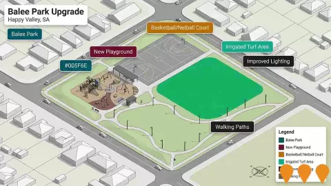 AI impression: Balee Park Upgrade Happy Valley, Sports & Recreation