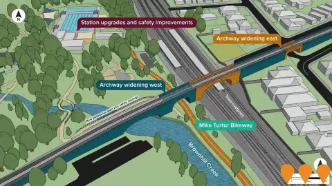 AI impression: Forestville Reserve Archway Upgrades (Mike Turtur Bikeway Upgrade), Sports & Recreation