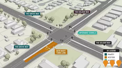 AI impression: The Grove Way Intersection Upgrades, Transport & Logistics