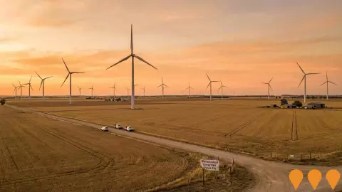 AI impression: Warracknabeal Energy Park, Energy