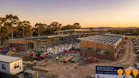 AI impression: Bendigo Special Developmental School - Upgrade and Modernisation, Education & Training