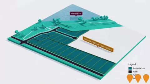 AI impression: Perricoota Parklands Estate, Residential Development