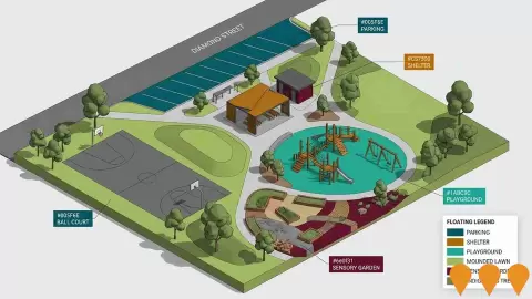 AI impression: Andrew Pocket Park Development, Sports & Recreation