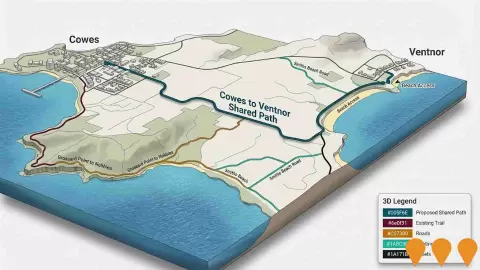 AI impression: Cowes to Ventnor Shared Path, Transport & Logistics