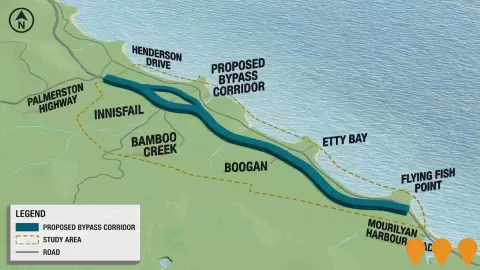 AI impression: Bruce Highway (Ingham - Innisfail) Ingham to Cardwell Range Deviation, Transport & Logistics