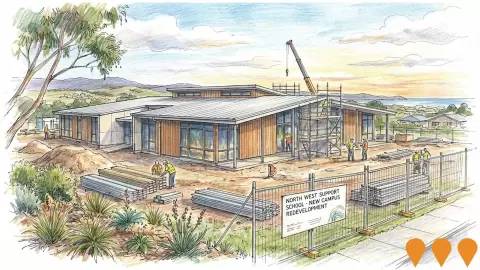 AI impression: North West Support School Devonport, Education & Training