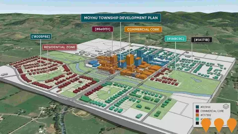 AI impression: Moyhu Township Development Plan, Communities, Precincts & Urban Renewal