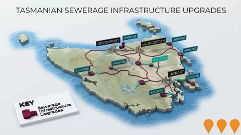 AI impression: Tasmanian Sewerage Infrastructure Upgrades, Environmental & Disaster Management