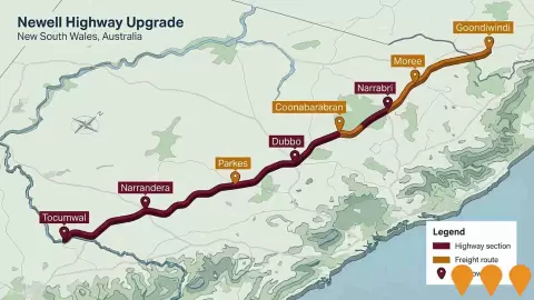 AI impression: Newell Highway Upgrade, Transport & Logistics
