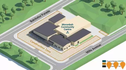 AI impression: Moranbah Community Centre Revitalisation, Communities, Precincts & Urban Renewal