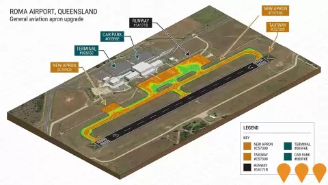 AI impression: Roma Airport General Aviation Apron Upgrade, Transport & Logistics