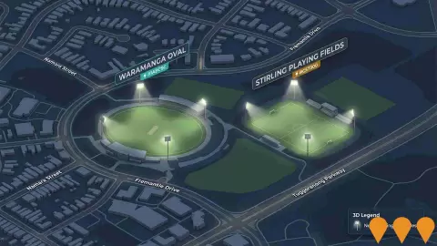 AI impression: Waramanga Oval and Stirling Playing Fields Upgrades, Sports & Recreation