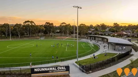 AI impression: Ngunnawal Neighbourhood Oval Upgrades, Sports & Recreation