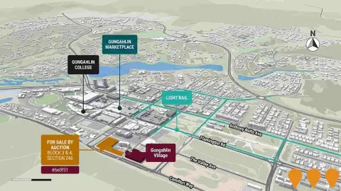 AI impression: Gungahlin Community Facilities Upgrades, Communities, Precincts & Urban Renewal
