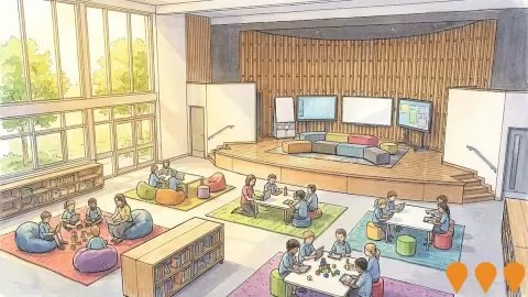 AI impression: Majura Primary School Modernisation (Watson), Education & Training