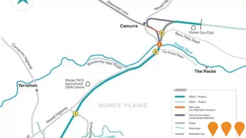 AI impression: Inland Rail - Narrabri to North Star - Phase One, Transport & Logistics