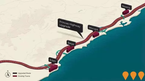 AI impression: Princes Highway Safety And Capacity: Nowra, Nsw To Victorian Border, Transport & Logistics