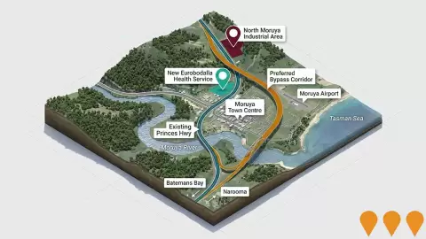 AI impression: Moruya Bypass, Transport & Logistics