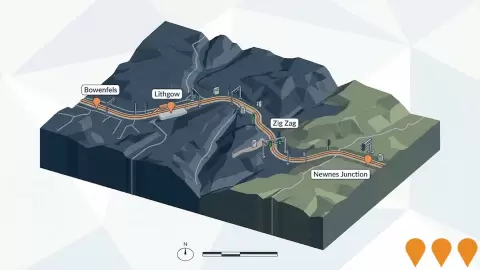AI impression: Lithgow Area Resignalling (Stage 2), Transport & Logistics