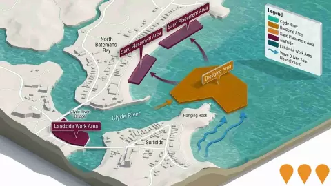 AI impression: Batemans Bay Clyde River Entrance Dredging, Ports, Marinas, Fisheries & Aquaculture