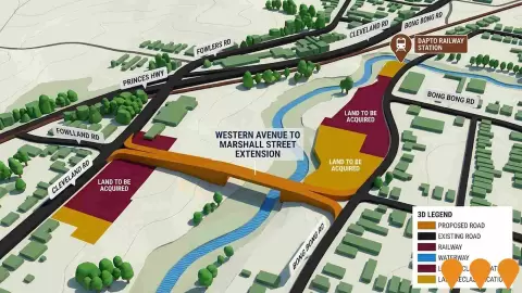 AI impression: Western Avenue to Marshall Street Extension (West Dapto Access), Transport & Logistics