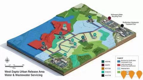 AI impression: West Dapto Urban Release Area Water & Wastewater Servicing, Environmental & Disaster Management