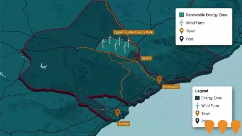 AI impression: Upper Hunter Energy Park, Energy