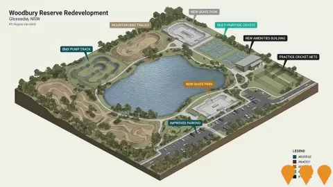 AI impression: Woodbury Reserve Redevelopment, Sports & Recreation