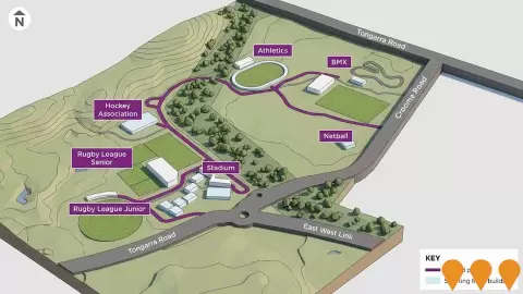 AI impression: Albion Park Rail Cycling and Walking Path Network, Sports & Recreation