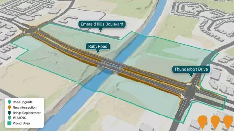 AI impression: Raby Road Upgrade, Transport & Logistics