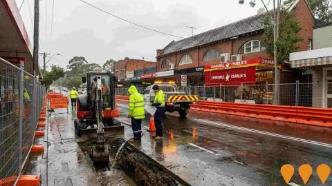 AI impression: Railway Avenue Stormwater Drainage Upgrade, Environmental & Disaster Management